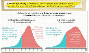 Survey average penis size for women