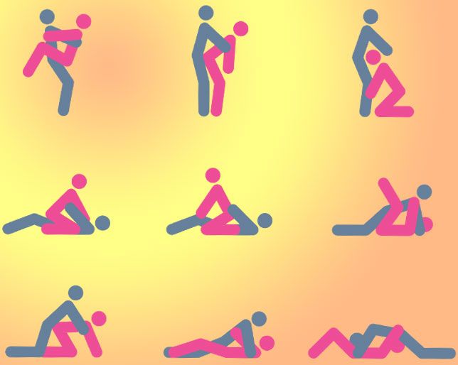 Different sex technique position