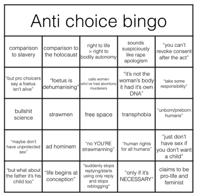 Anti choice anti sex